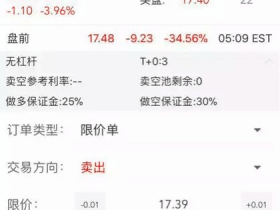 “做空”是什么意思?怎样“做空”?