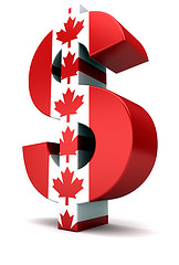 如何在加拿大购买金融产品和服务？